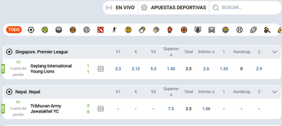 Mostbet CO apuestas deportivas